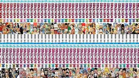 one piece episode to chapter conversion|Episode Guide .